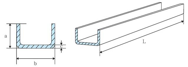 C型絕緣包槽規(guī)格表