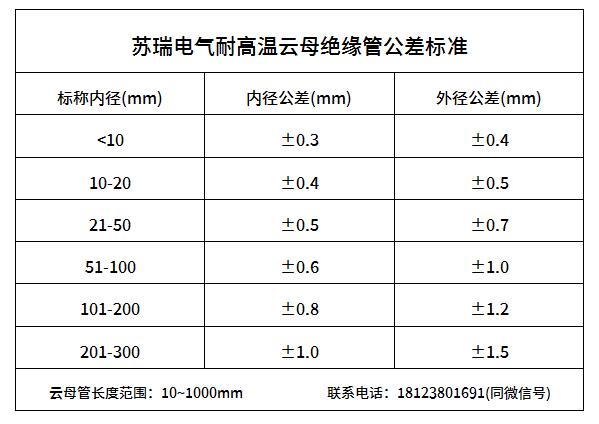 耐高溫絕緣云母管公差標(biāo)準(zhǔn).jpg