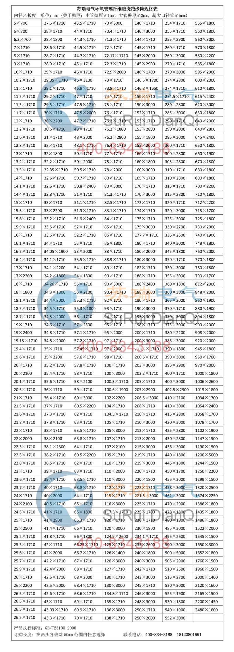 環(huán)氧玻璃纖維纏繞絕緣筒規(guī)格表 環(huán)氧玻璃纖維纏繞絕緣筒規(guī)格表