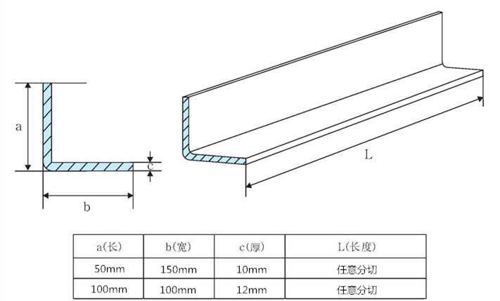 L型絕緣板規(guī)格表 L型絕緣板規(guī)格表