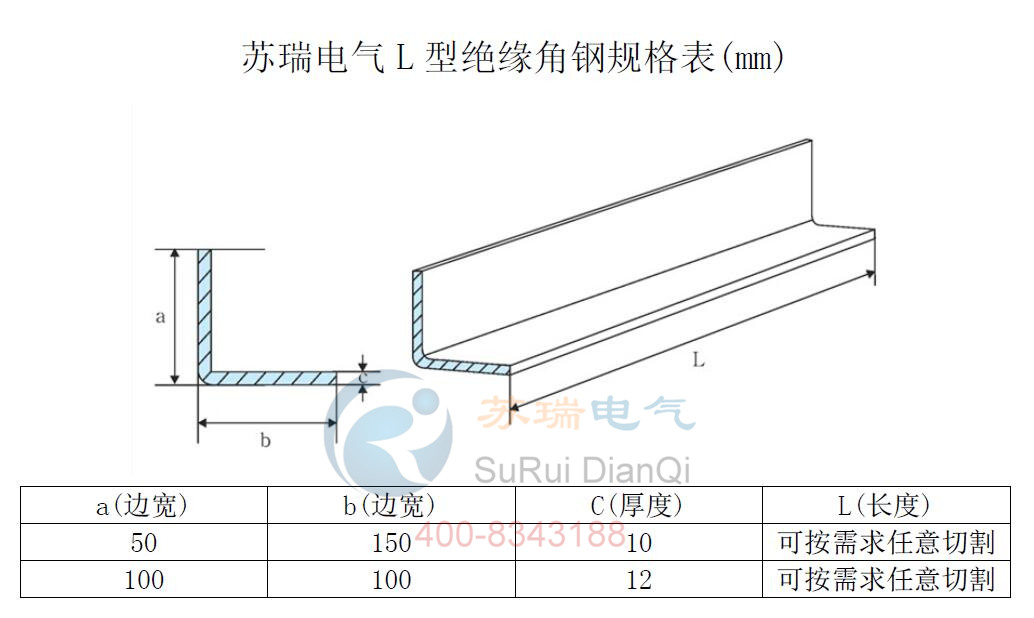 絕緣L型角鋼規(guī)格表