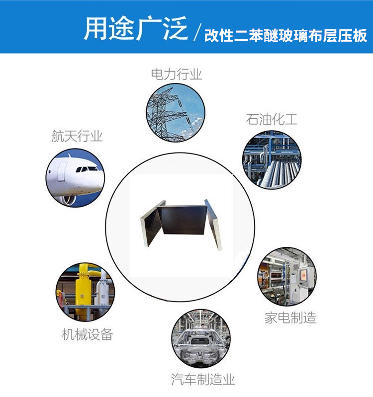 二苯醚板行業(yè)應用