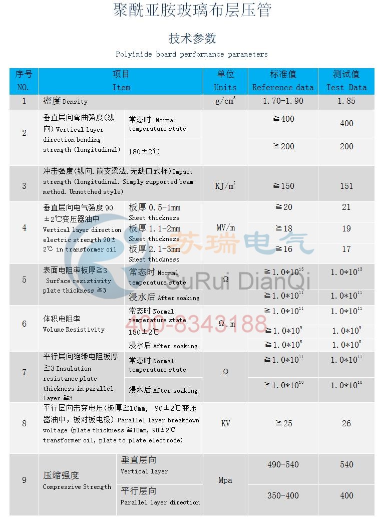 聚酰亞胺玻璃布層壓管性能參數(shù)