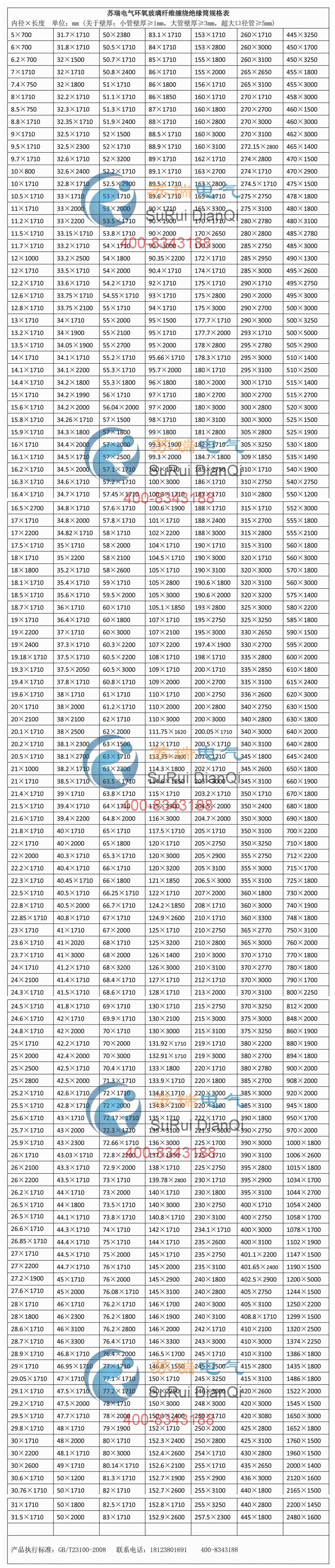 蘇瑞電氣環(huán)氧玻璃絲管模具規(guī)格表 蘇瑞電氣環(huán)氧玻璃絲管模具規(guī)格表